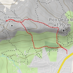 thumbnail for Las Agujas de la Pedrizas