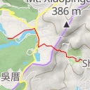 thumbnail for 北投國華高爾夫俱樂部球場 - 坪頂路 - 新北市