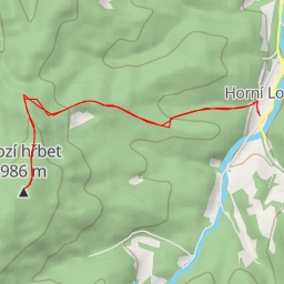 thumbnail for Kozí hřbety