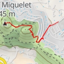 thumbnail for el Miquelet