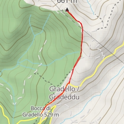 thumbnail for Punta di u Monte