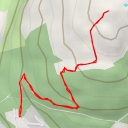 thumbnail for Queenstown Hill Viewpoint