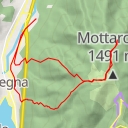 thumbnail for Ippopotamo