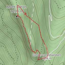 thumbnail for Mont Baron