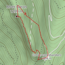 thumbnail for Mont Baron