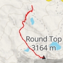 thumbnail for Round Top