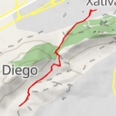 thumbnail for Lloma Plana