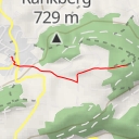 thumbnail for Dottlenberg