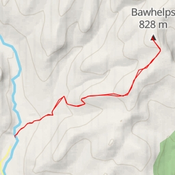 thumbnail for Bawhelps