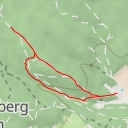 thumbnail for Föhrenberg