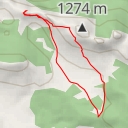 thumbnail for Vranji kuk