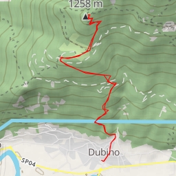 thumbnail for Monte Foffricio