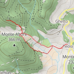 thumbnail for Via Monte Madonna