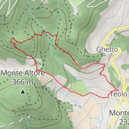 thumbnail for Via Monte Madonna