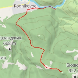 thumbnail for Севастопольское шоссе - Орлиновский округ