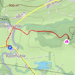 thumbnail for Bänkle