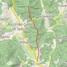 thumbnail for Cima del Perdono