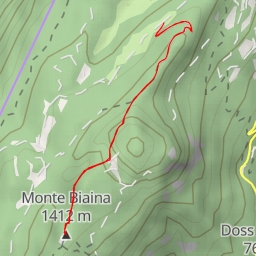 thumbnail for Monte Biaina