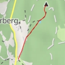 thumbnail for Warmsberg