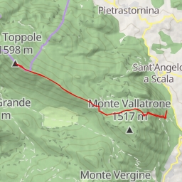 thumbnail for M. Acerone di Avella