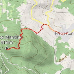 thumbnail for Toppo Mancino