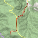 thumbnail for Levada da Rocha Vermelha