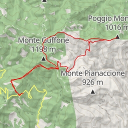 thumbnail for Poggio Montironi