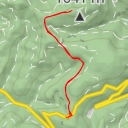 thumbnail for Haberkogel