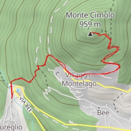 thumbnail for Monte Cimolo