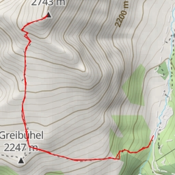 thumbnail for Figerhorn