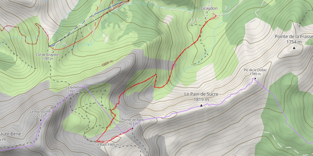 Rando : Pointe de Ratti | itinéraires de rando en Upper Savoy