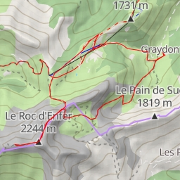 thumbnail for Pointe de Haute Béné