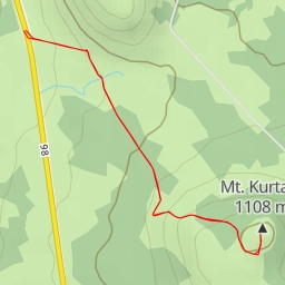 thumbnail for הר קורטם