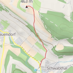 thumbnail for Sulligknöcklein