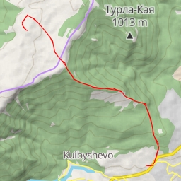 thumbnail for Екатериненская дорога - Екатериненская дорога - Зелёновское сельское поселение