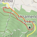 thumbnail for Urramendia