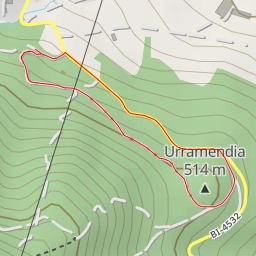 thumbnail for Urramendia