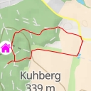 thumbnail for Miniblock