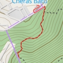 thumbnail for Ketumbar Hill KL viewpoint