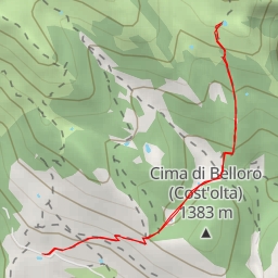 thumbnail for acqua per abbeverata