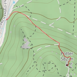 thumbnail for Töpfer