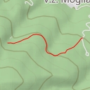 thumbnail for Горен Алеков водопад