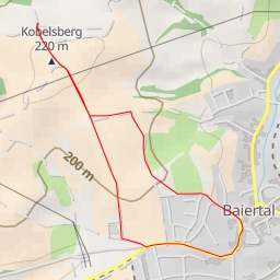 thumbnail for Kobelsberg