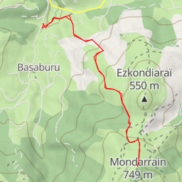 thumbnail for Mondarrain - Gerastoko bidea