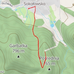 thumbnail for Słoneczna