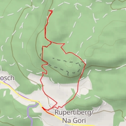 thumbnail for Simonsteig