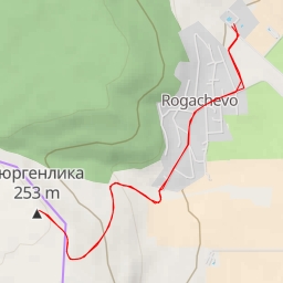 thumbnail for Гюргенлика