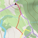 thumbnail for Levada da Ribeira do Inferno