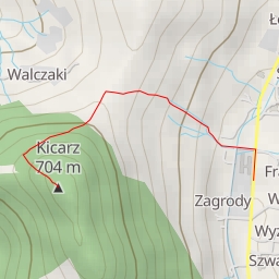 thumbnail for Kicarz