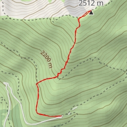 thumbnail for Glanderspitze